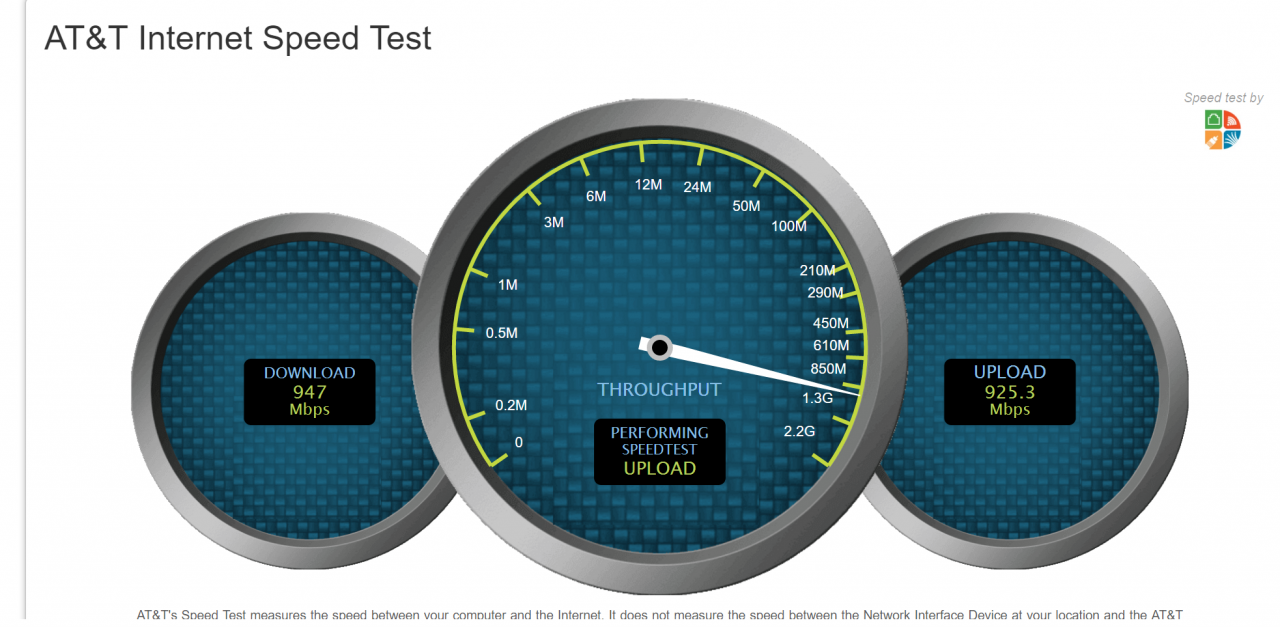 Just updated to At&t fiber | [H]ard|Forum