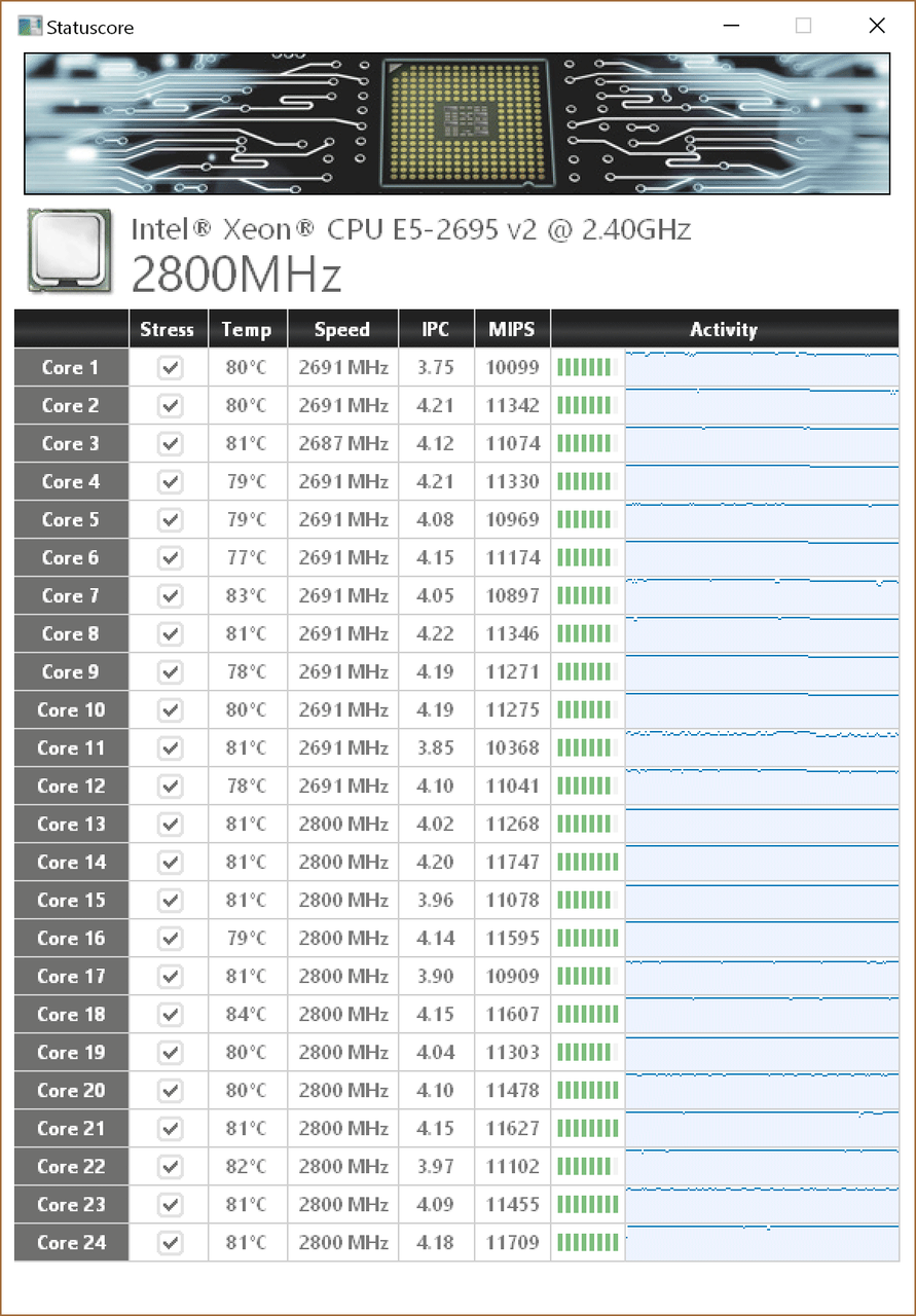 i7 7700k @ 5.2GHz/3600 RAM | [H]ard|Forum