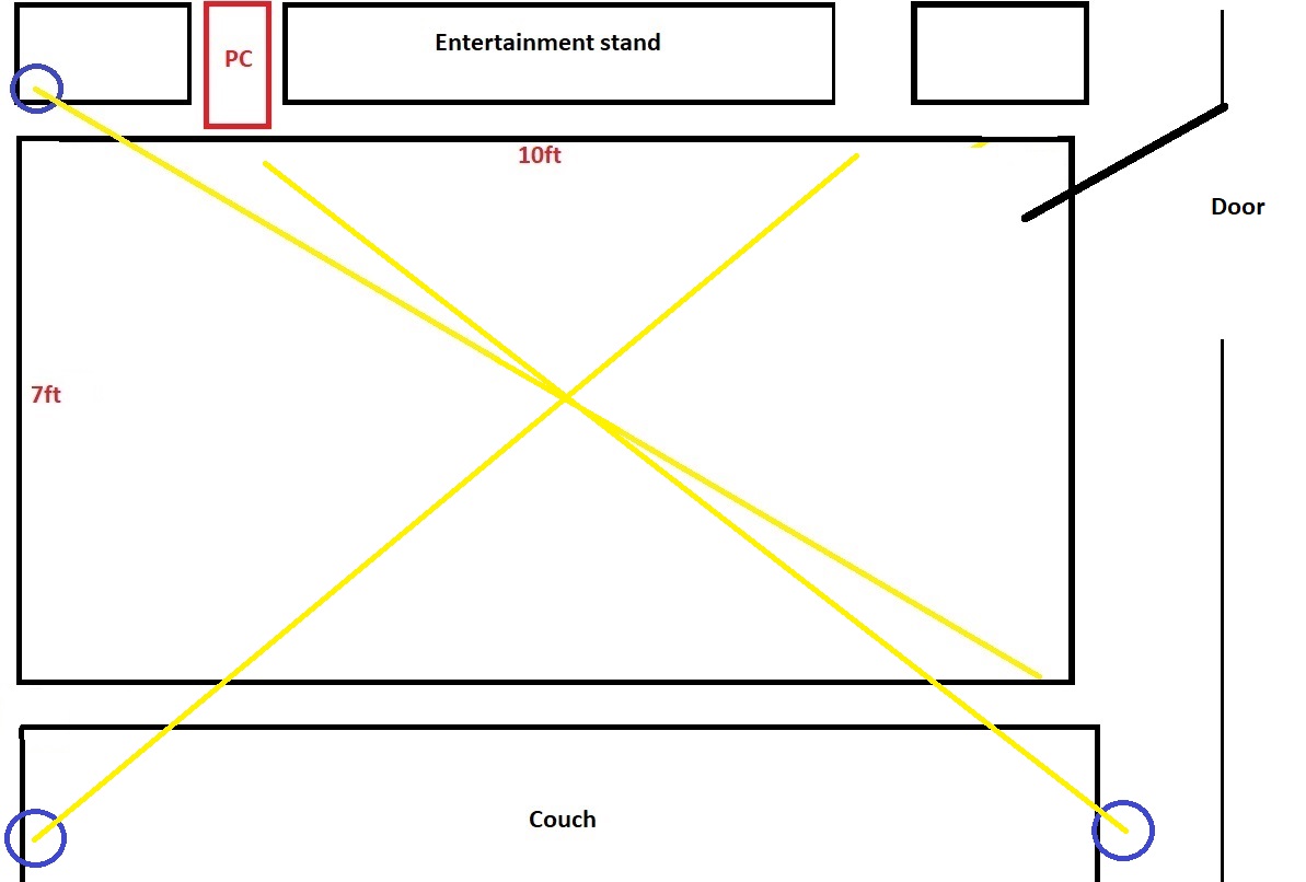 Which VR solution to get, any reason to get a vive? | Page 3 | [H]ard|Forum