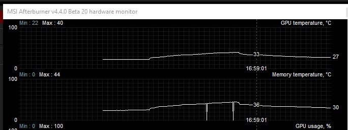 hbmdips.jpg