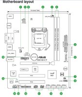 motherboardLayout_H81M-CT.jpg