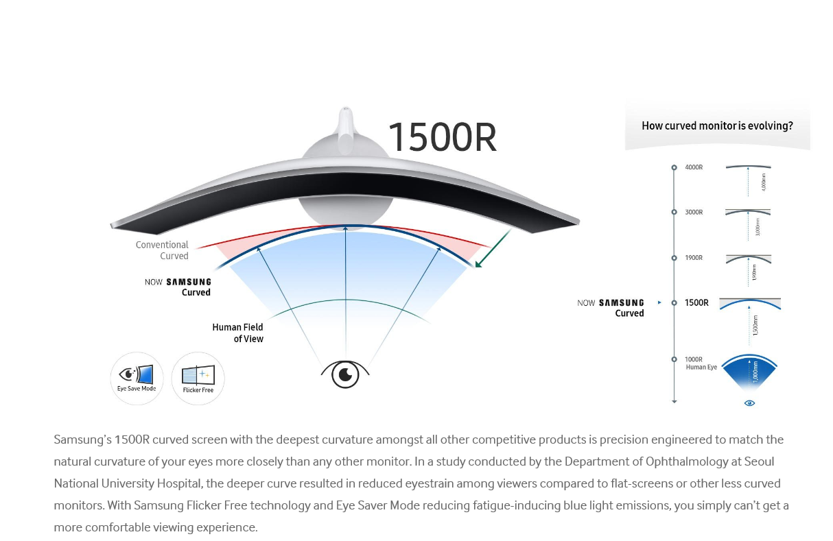 Xiaomi monitory