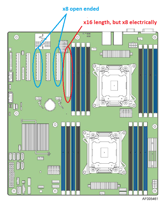 Обновление bios intel s2600cp