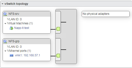 vswitch.png