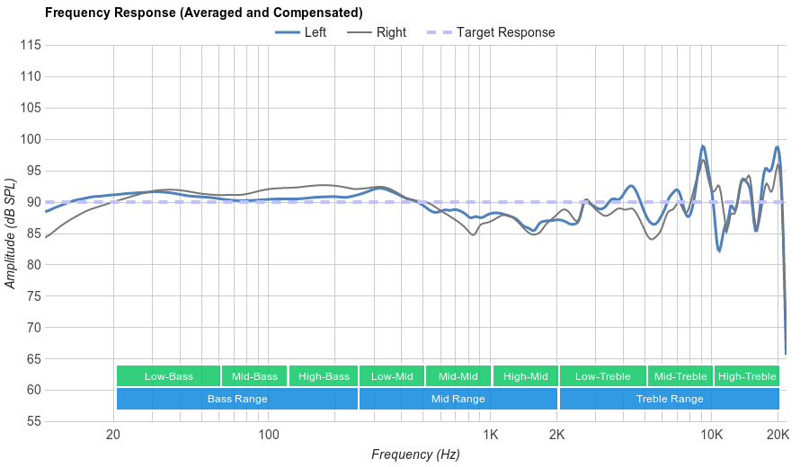 frequency-response-graph.png