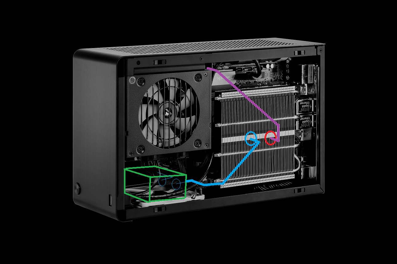 Plan for custom loop in DAN SFX-A4, feasability? | [H]ard|Forum