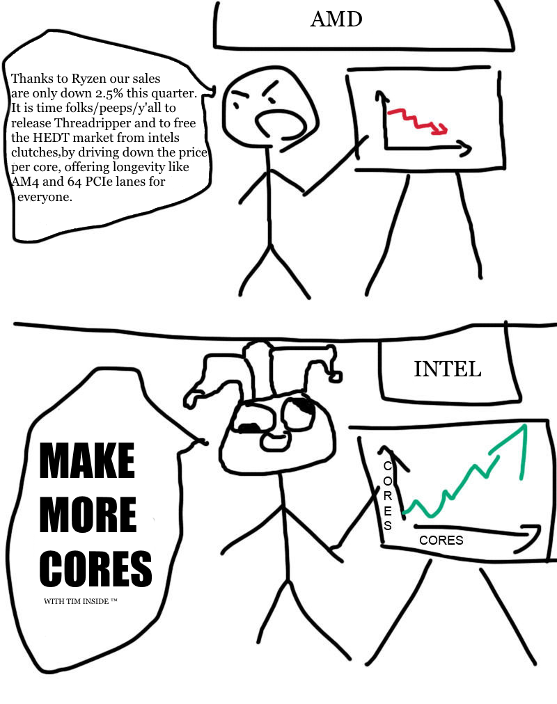 EZ6LyI1.png