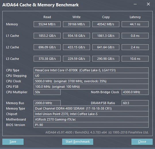 Memory speed on the Intel platform | [H]ard|Forum