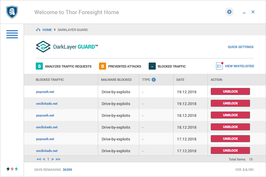 avast your router is infected