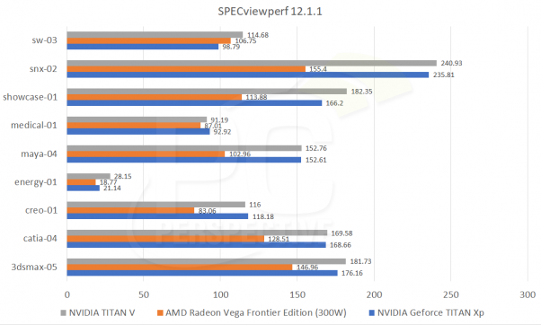 specviewperf.png
