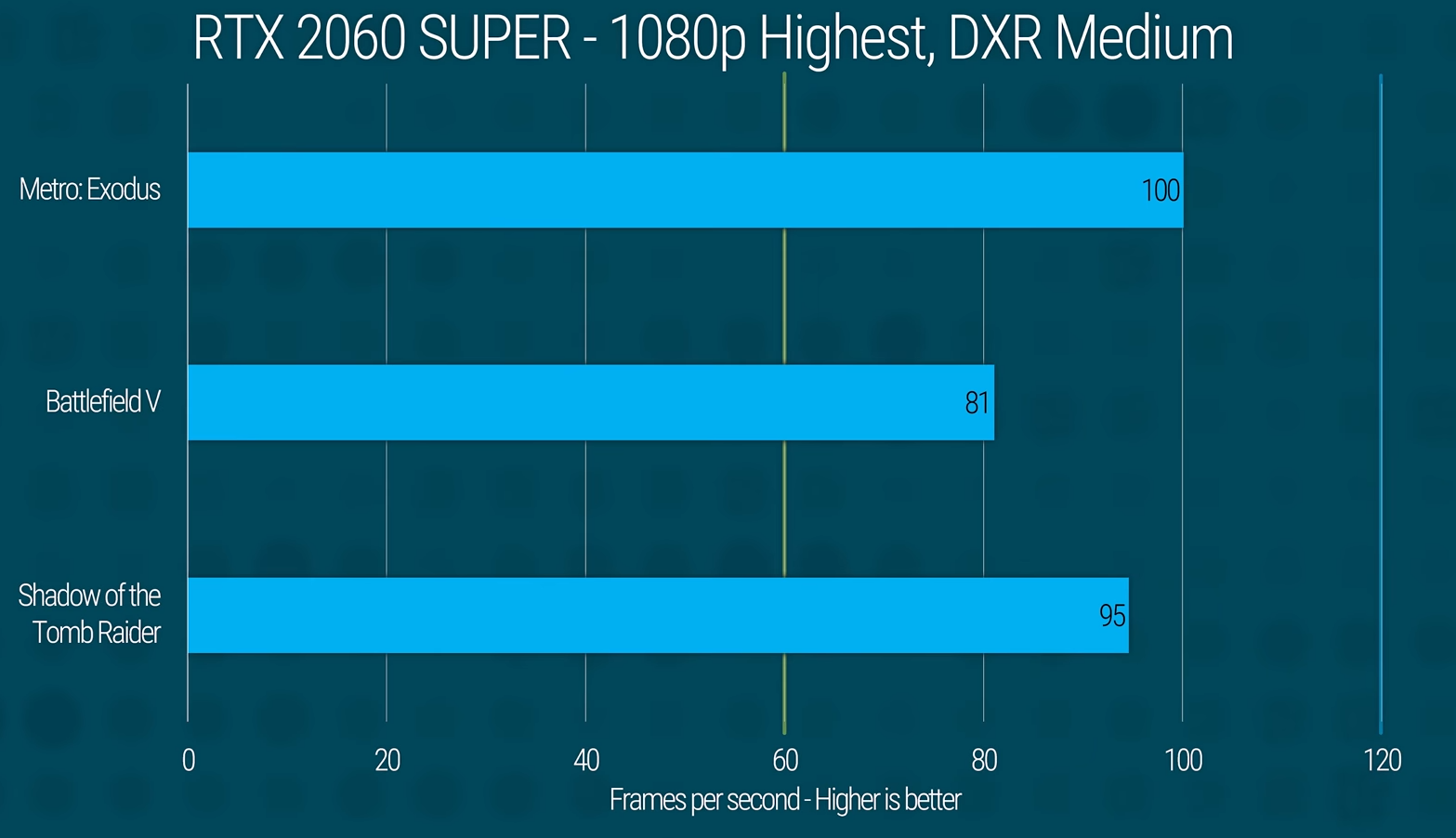 DXR.PNG