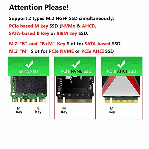 Difference entre SSD Sata et SSD Nvme ? - Chipset34