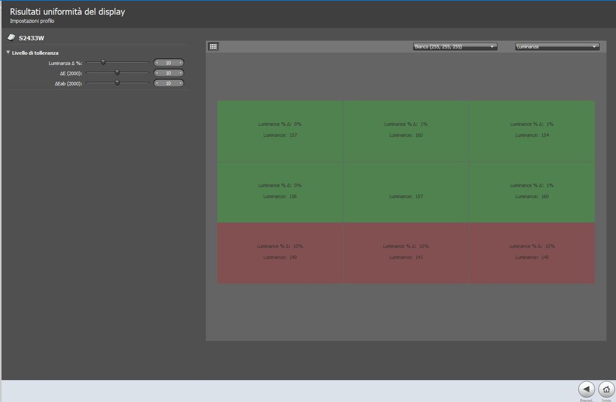 Uniformity - what is a reasonable expectation? | [H]ard|Forum