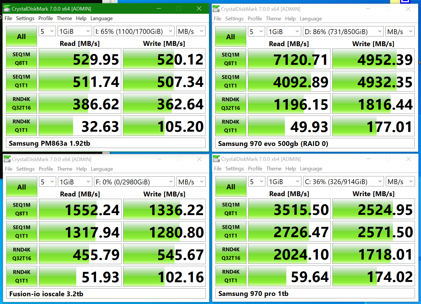 SSD test crystaldisk speed tests.PNG