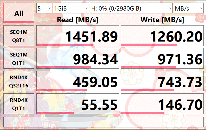 StaticStats.png