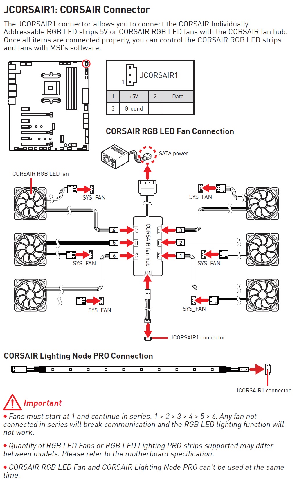 Looking for some help here with some Motherboard/RGB info from an RGB