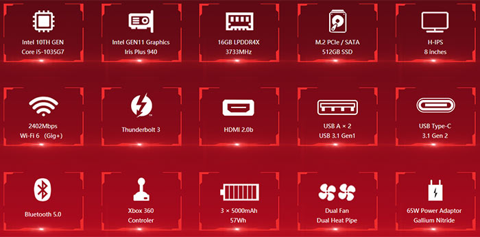 GPD Win Max 