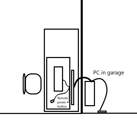 pc through wall.png