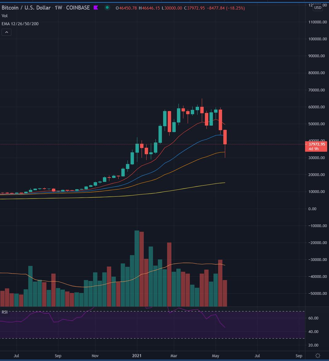 BTC.png