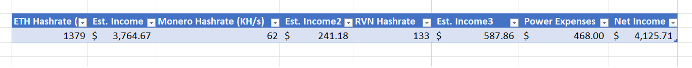 Profit Estimates.png