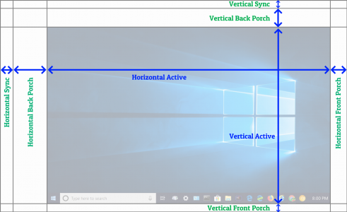 VideoSignalStructure.png