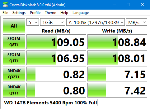 WD-14TB-Elements-100FULL--CrystalDiskMark.png