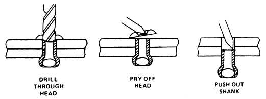 rivet.jpg
