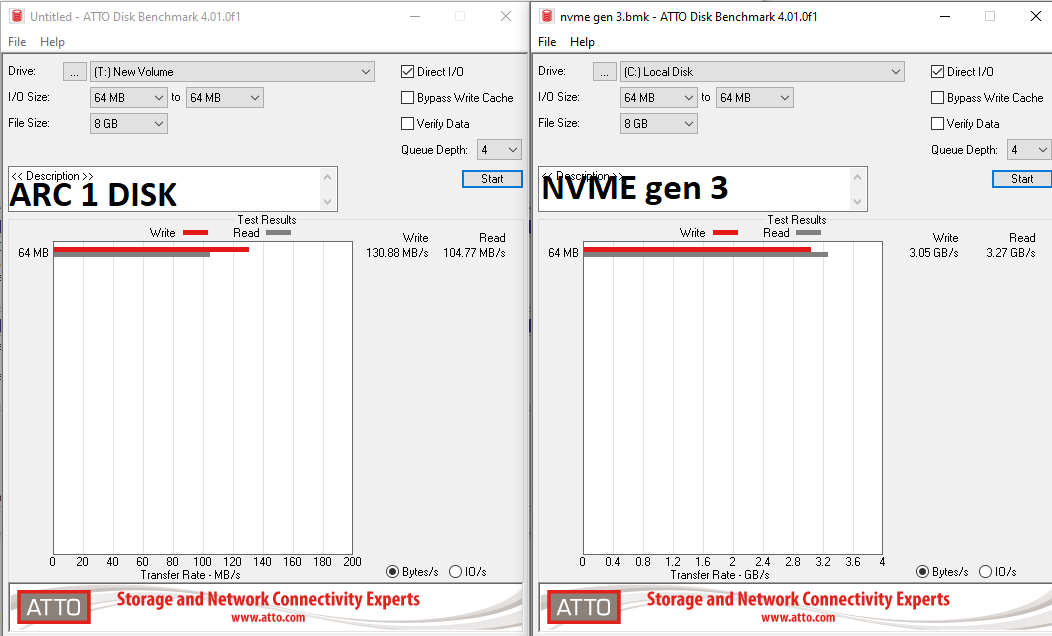 ARECA Owner's Thread (SAS/SATA RAID Cards) | Page 73 | [H]ard|Forum