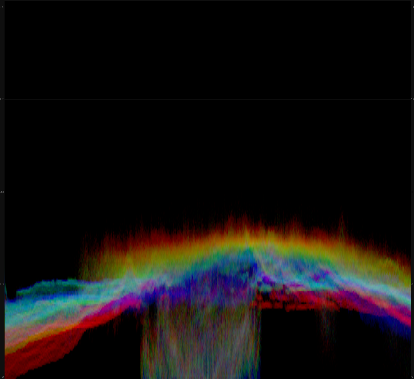 Wave-4.png
