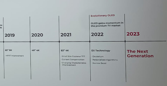 oled.png