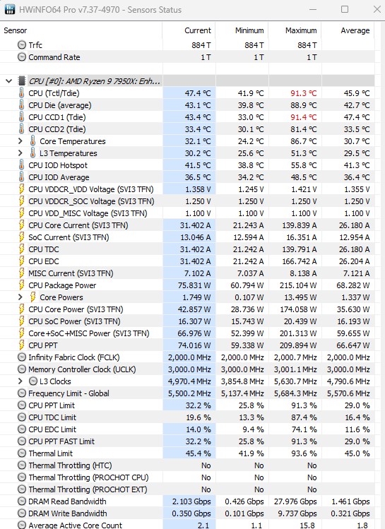 7950x_temps.jpg