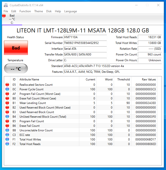 Why is this mSata drive have a bad health status? | [H]ard|Forum