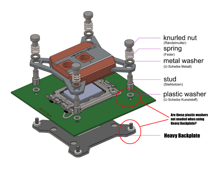 Intel LGA 1700 backplate installation guide