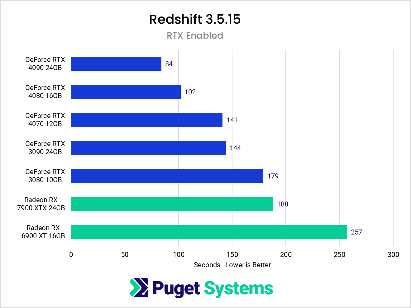 redshift_rtxon-3.png
