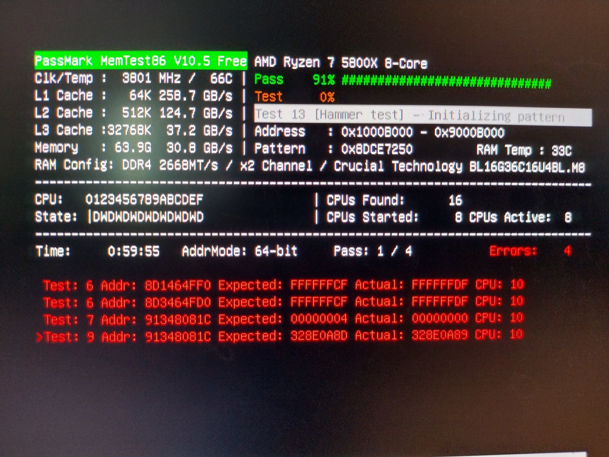 Crucial (Ballistix) DDR4-3600 4x16GB throwing MemTest86 errors - a