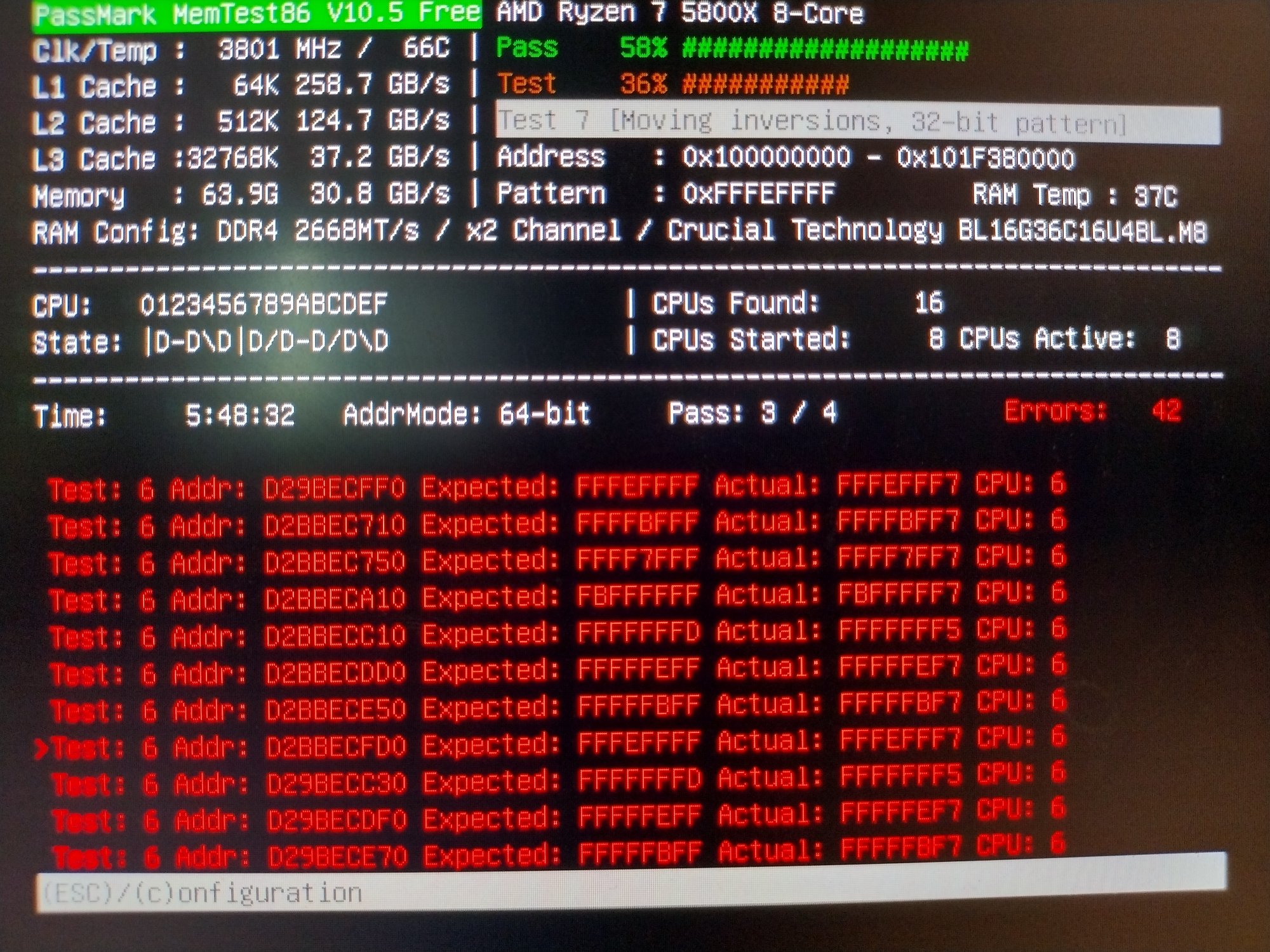 Crucial (Ballistix) DDR4-3600 4x16GB throwing MemTest86 errors - a bit of a  caveat | [H]ard|Forum