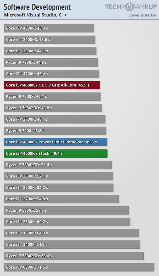 compiler.png