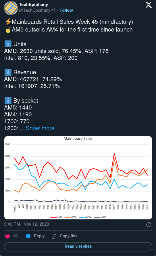 amd-expected-to-announce-ryzen-5000xt-cpus-at-computex-h-ard-forum