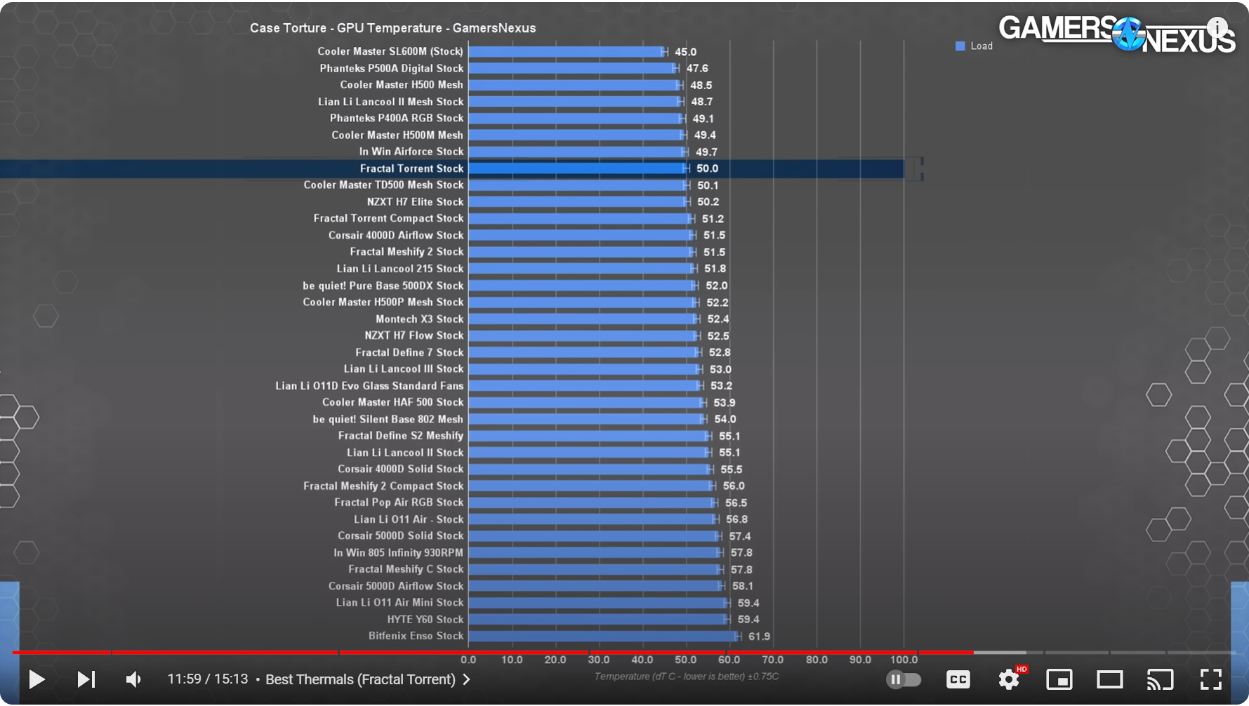 GPU-temps.png