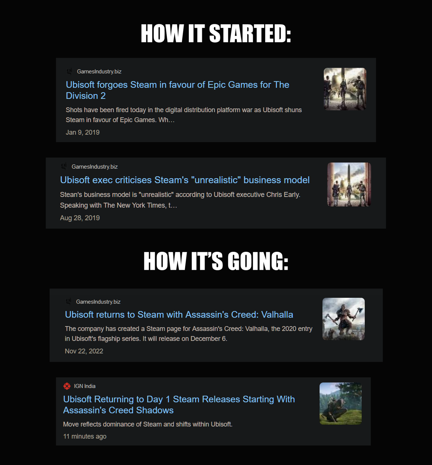 Assassin's Creed Shadows | Page 8 | [H]ard|Forum