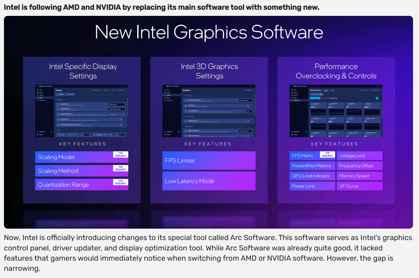 Intel Arc B580 Battlemage Unboxing & Preview | [H]ard|Forum