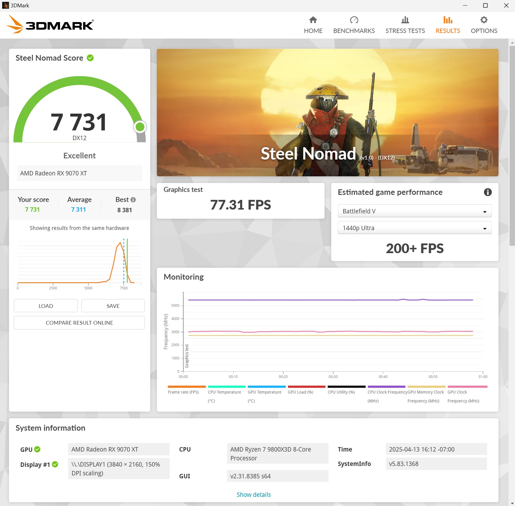 ANYONE OVERCLOCKING THEIR 9070 XT visual data 8