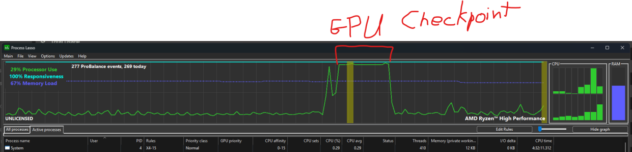 Process Lasso with 5800X &n RX 9700 GPU checkpoint.png