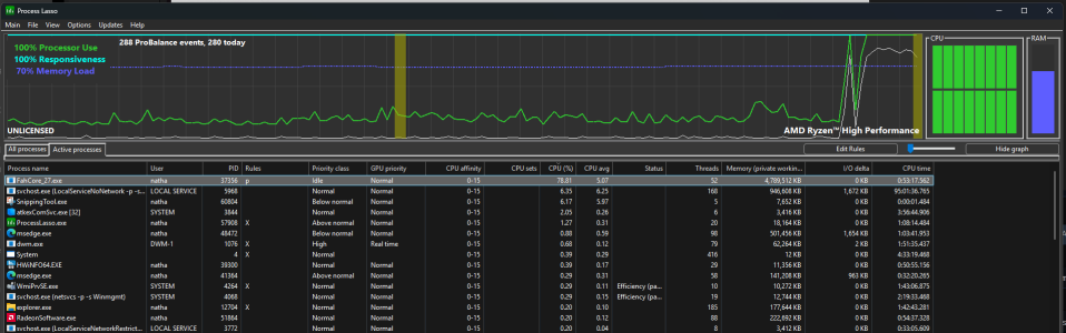 Process Lasso with 5800X &n RX 9700 GPU checkpoint all cores available #2.png