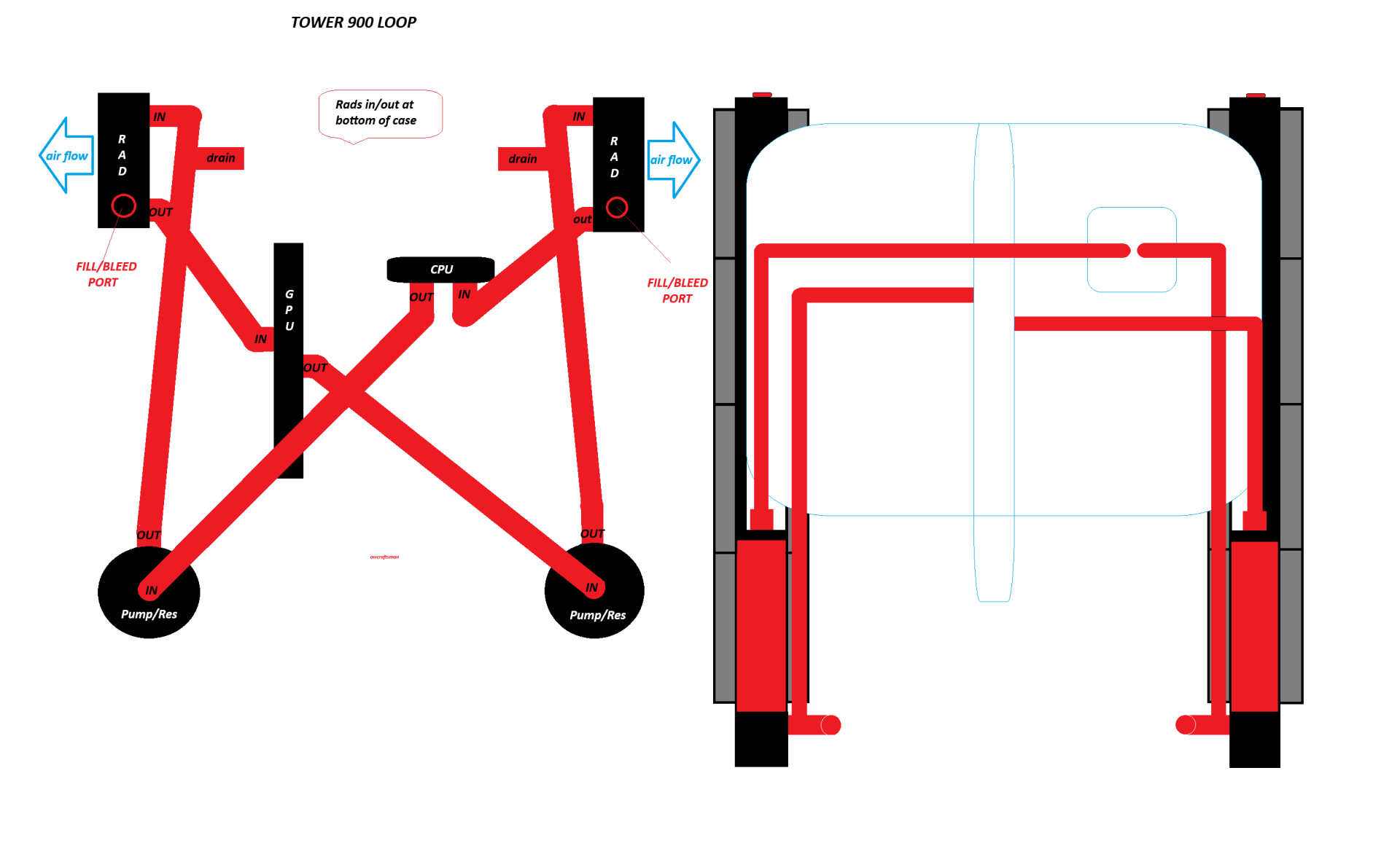 Tower 900 Loop.png